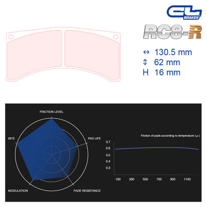 CL Brakes -  Kit 4 pcs. plaquettes de frein (5005W43T16)