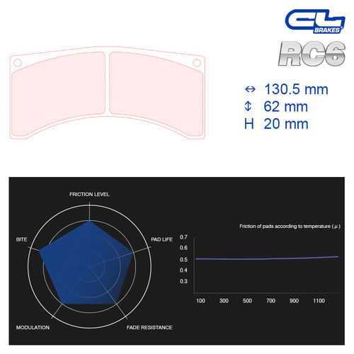 CL Brakes - Kit 4 pz. pastiglie freno (5005W43T20) - Ravasicorse