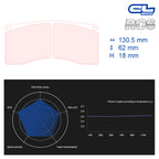 CL Brakes - Kit 4 pz. pastiglie freno (5005W50T18) - Ravasicorse