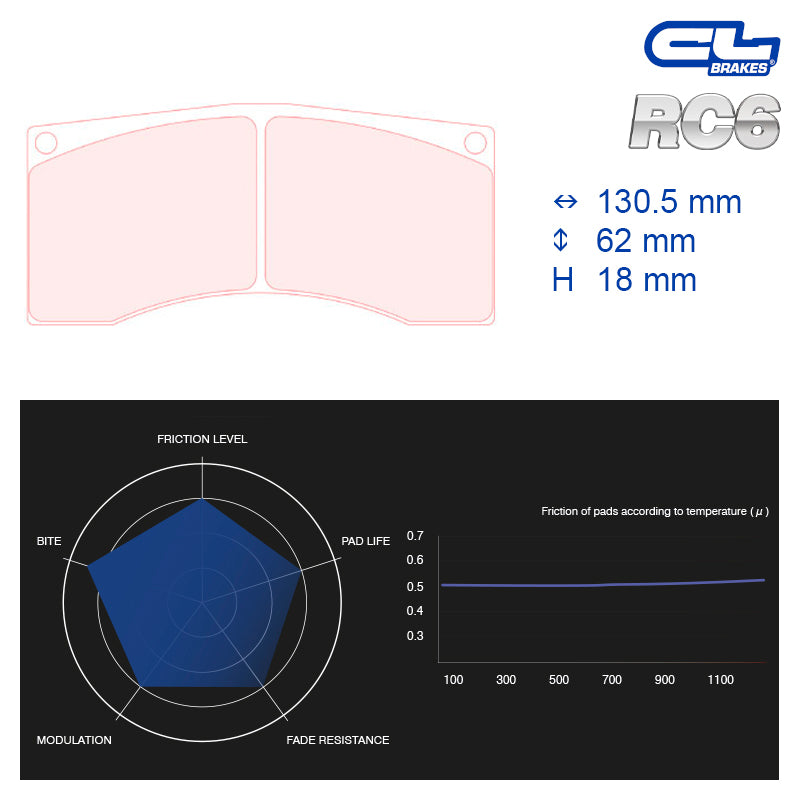 CL Brakes -  Kit 4 pcs. plaquettes de frein (5005W50T18)