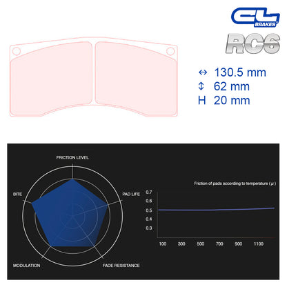 CL Brakes -  Kit 4 pcs. plaquettes de frein (5005W50T20)