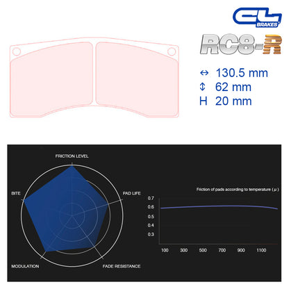 CL Brakes -  Kit 4 pcs. plaquettes de frein (5005W50T20)