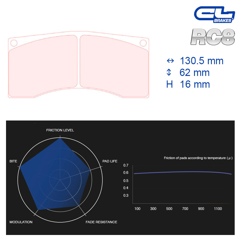 CL Brakes -  Kit 4 pcs. plaquettes de frein (5005W50T16)