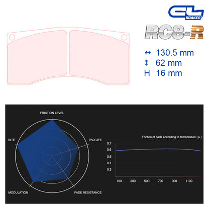 CL Brakes -  Kit 4 pcs. plaquettes de frein (5005W50T16)