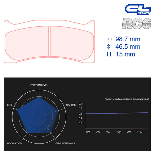CL Brakes - Kit 4 pz. pastiglie freno (5006W33T15) - Ravasicorse