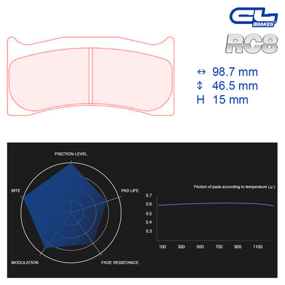 CL Brakes -  Kit 4 pcs. plaquettes de frein (5006W33T15)