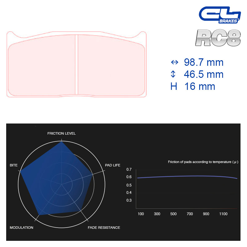 CL Brakes - Kit 4 pz. pastiglie freno (5006W43T16) - Ravasicorse