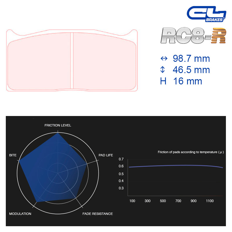 CL Brakes - Kit 4 pz. pastiglie freno (5006W43T16) - Ravasicorse