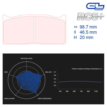 CL Brakes -  Kit 4 pcs. plaquettes de frein (5006W43T20)