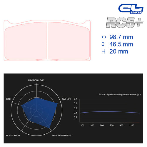 CL Brakes - Kit 4 pz. pastiglie freno (5006W43T20) - Ravasicorse