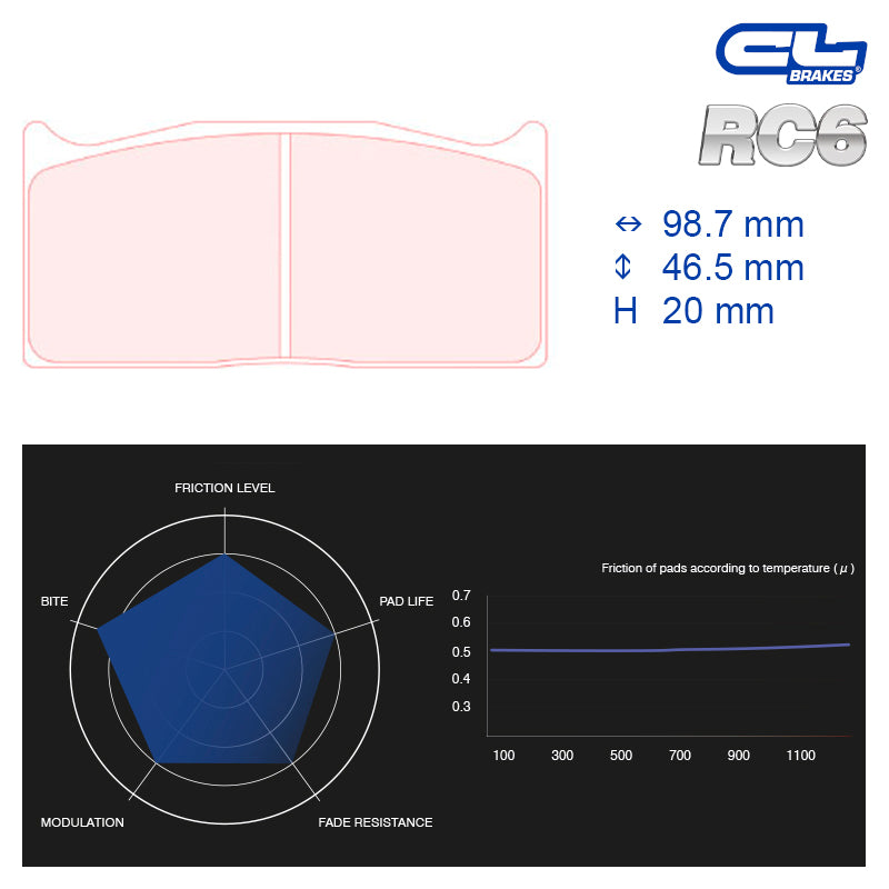 CL Brakes -  Kit 4 pcs. plaquettes de frein (5006W43T20)