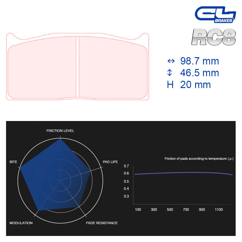CL Brakes - Kit 4 pz. pastiglie freno (5006W43T20) - Ravasicorse