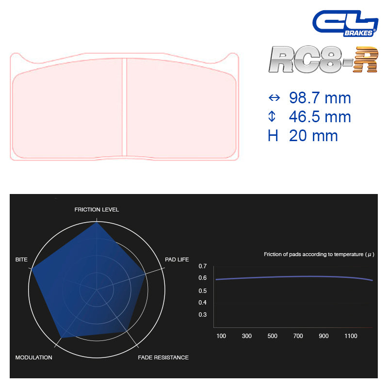CL Brakes - Kit 4 pz. pastiglie freno (5006W43T20) - Ravasicorse