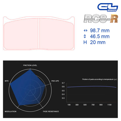 CL Brakes -  Kit 4 pcs. plaquettes de frein (5006W43T20)