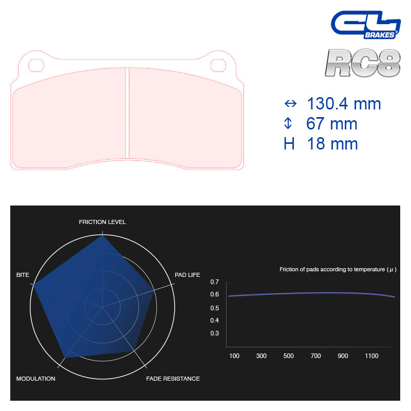 CL Brakes -  Kit 4 pcs. plaquettes de frein (5008W52T18)