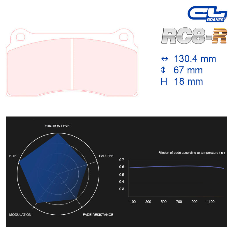 CL Brakes -  Kit 4 pcs. plaquettes de frein (5008W52T18)