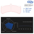 CL Brakes - Kit 4 pz. pastiglie freno (5009W46T18) - Ravasicorse