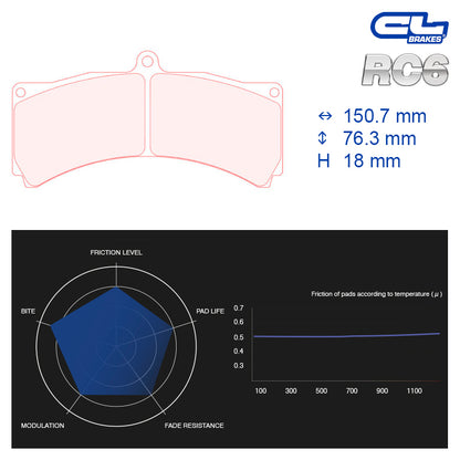 CL Brakes -  Kit 4 pcs. plaquettes de frein (5009W46T18)