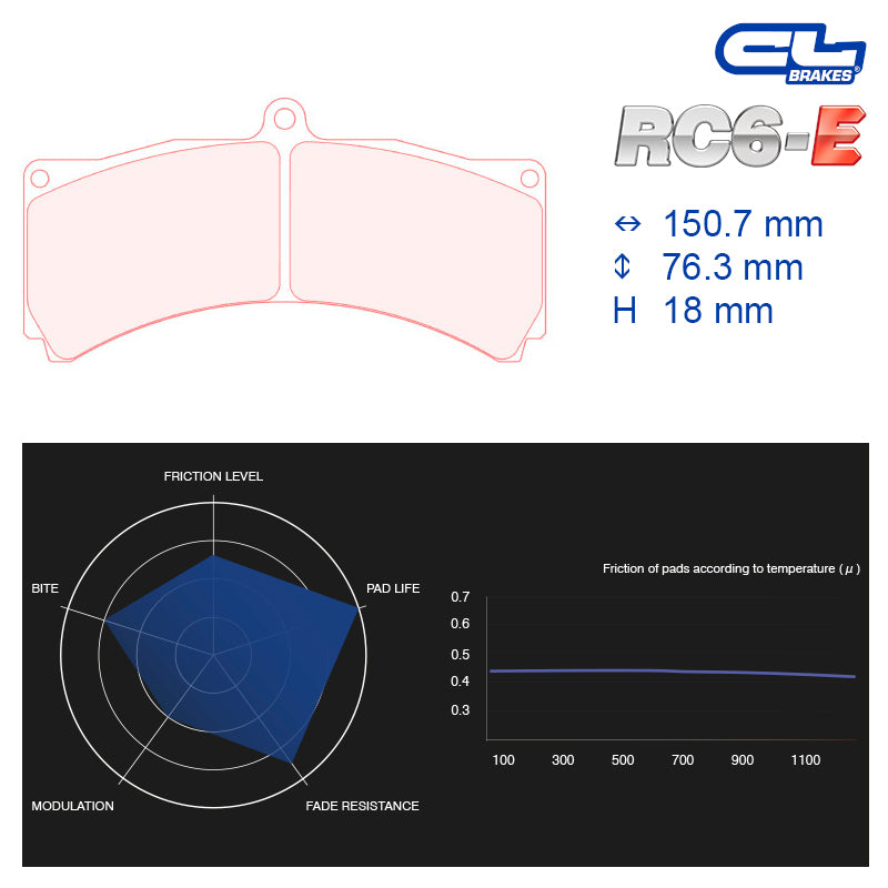 CL Brakes -  Kit 4 pcs. plaquettes de frein (5009W46T18)