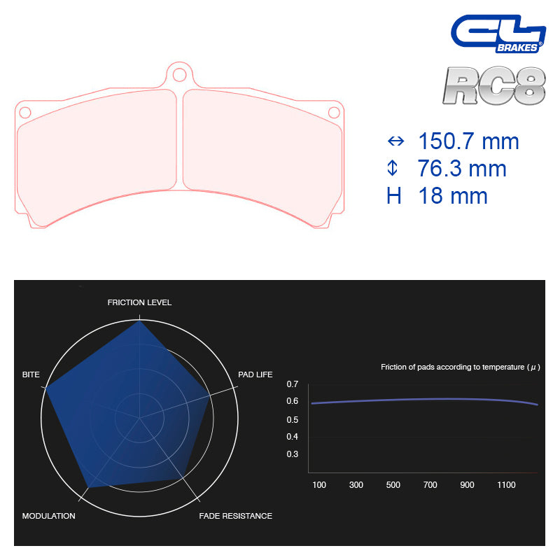 CL Brakes -  Kit 4 pcs. plaquettes de frein (5009W46T18)