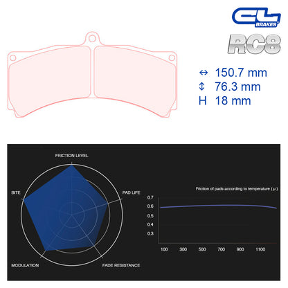 CL Brakes -  Kit 4 pcs. plaquettes de frein (5009W46T18)