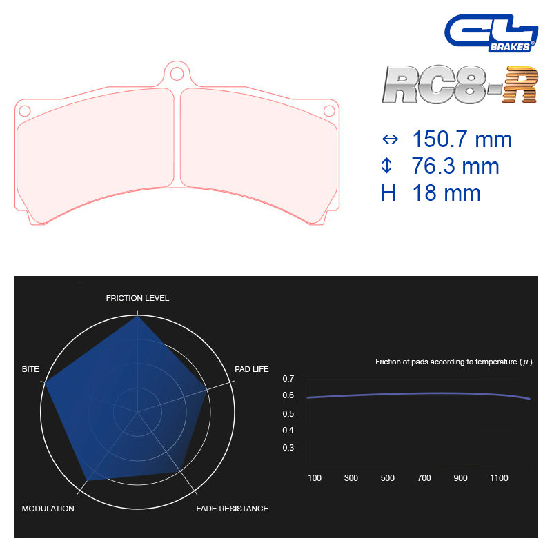 CL Brakes - Kit 4 pz. pastiglie freno (5009W46T18) - Ravasicorse