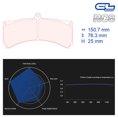 CL Brakes - Kit 4 pz. pastiglie freno (5009W46T25) - Ravasicorse