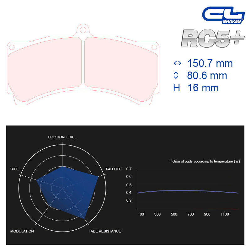 CL Brakes -  Kit 4 pcs. plaquettes de frein (5009W51T16)