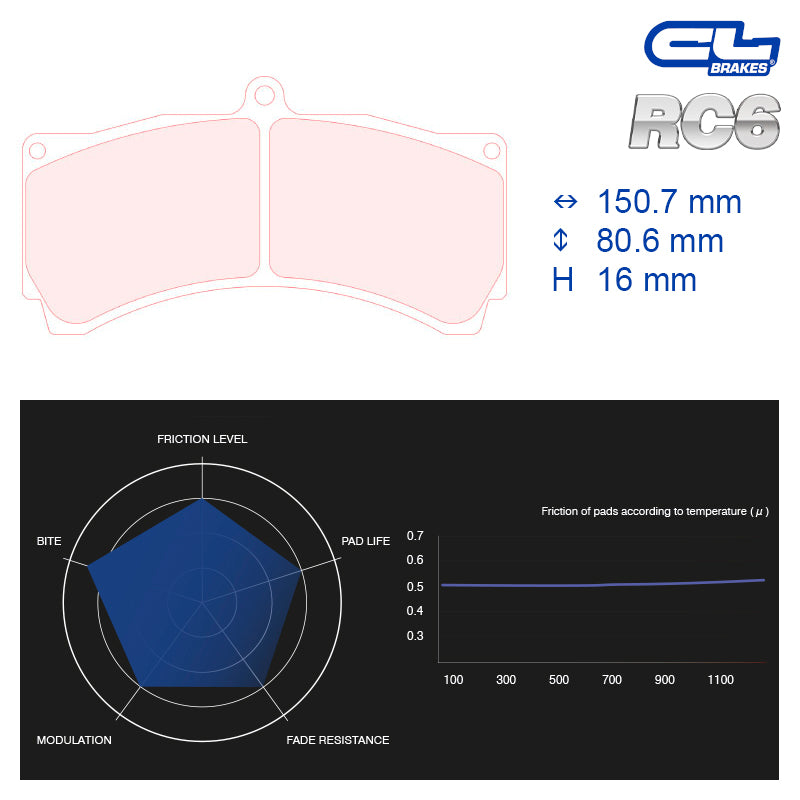 CL Brakes -  Kit 4 pcs. plaquettes de frein (5009W51T16)