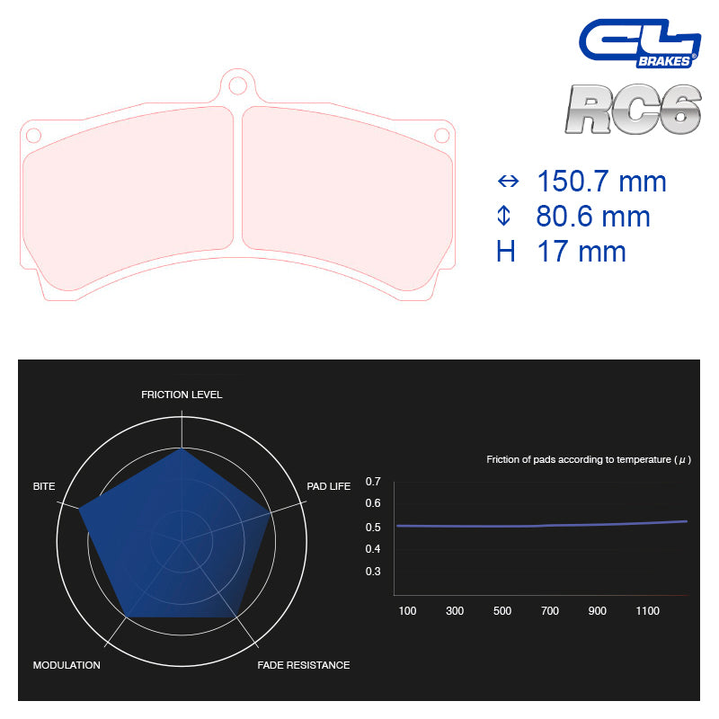 CL Brakes -  Kit 4 pcs. plaquettes de frein (5009W51T17)