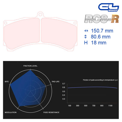 CL Brakes -  Kit 4 pcs. plaquettes de frein (5009W51T18)