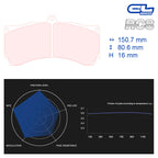 CL Brakes - Kit 4 pz. pastiglie freno (5009W54T16) - Ravasicorse