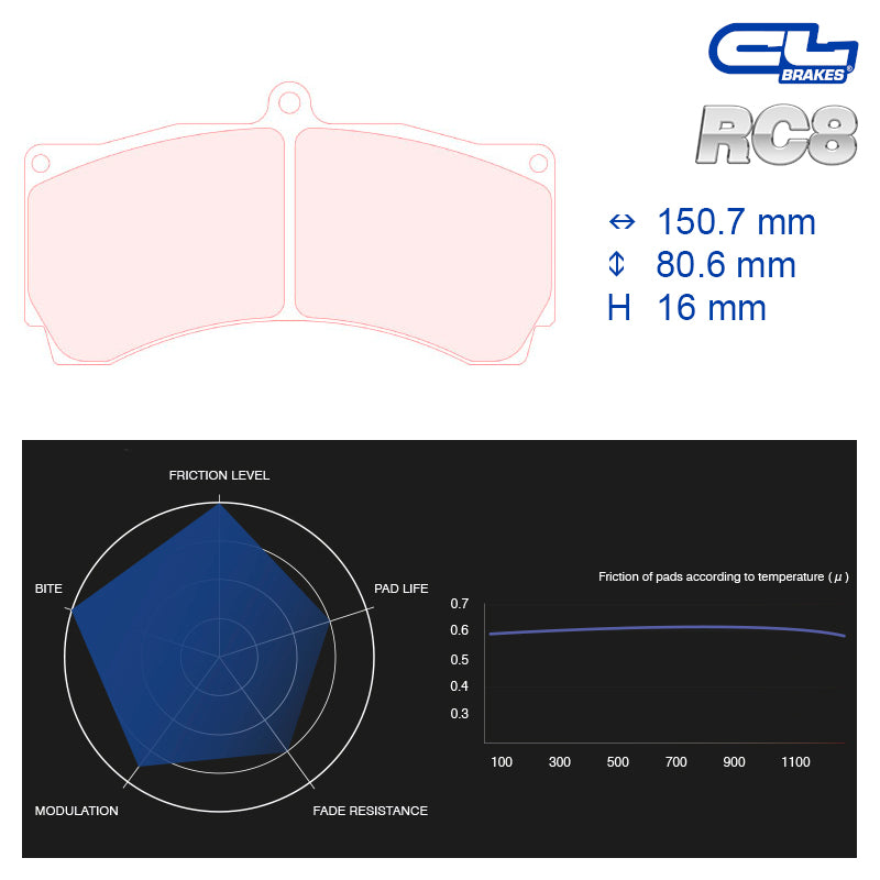 CL Brakes - Kit 4 pz. pastiglie freno (5009W54T16) - Ravasicorse