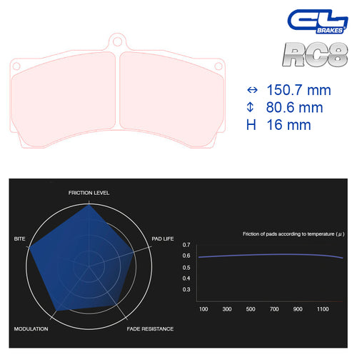 CL Brakes - Kit 4 pz. pastiglie freno (5009W54T16) - Ravasicorse