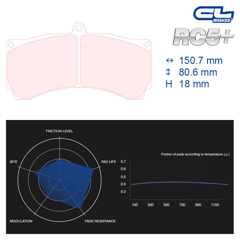 CL Brakes -  Kit 4 pcs. plaquettes de frein (5009W54T18)