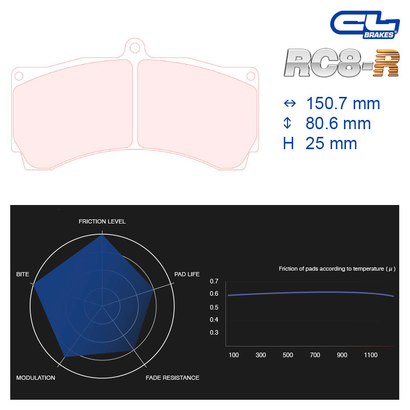 CL Brakes - Kit 4 pz. pastiglie freno (5009W54T25) - Ravasicorse