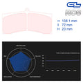CL Brakes - Kit 4 pz. pastiglie freno (5011W50T20) - Ravasicorse