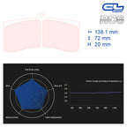CL Brakes - Kit 4 pz. pastiglie freno (5011W50T20) - Ravasicorse