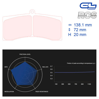 CL Brakes -  Kit 4 pcs. plaquettes de frein (5011W50T20)