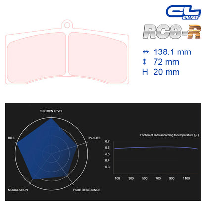 CL Brakes -  Kit 4 pcs. plaquettes de frein (5011W50T20)