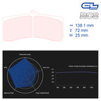 CL Brakes - Kit 4 pz. pastiglie freno (5011W50T25) - Ravasicorse