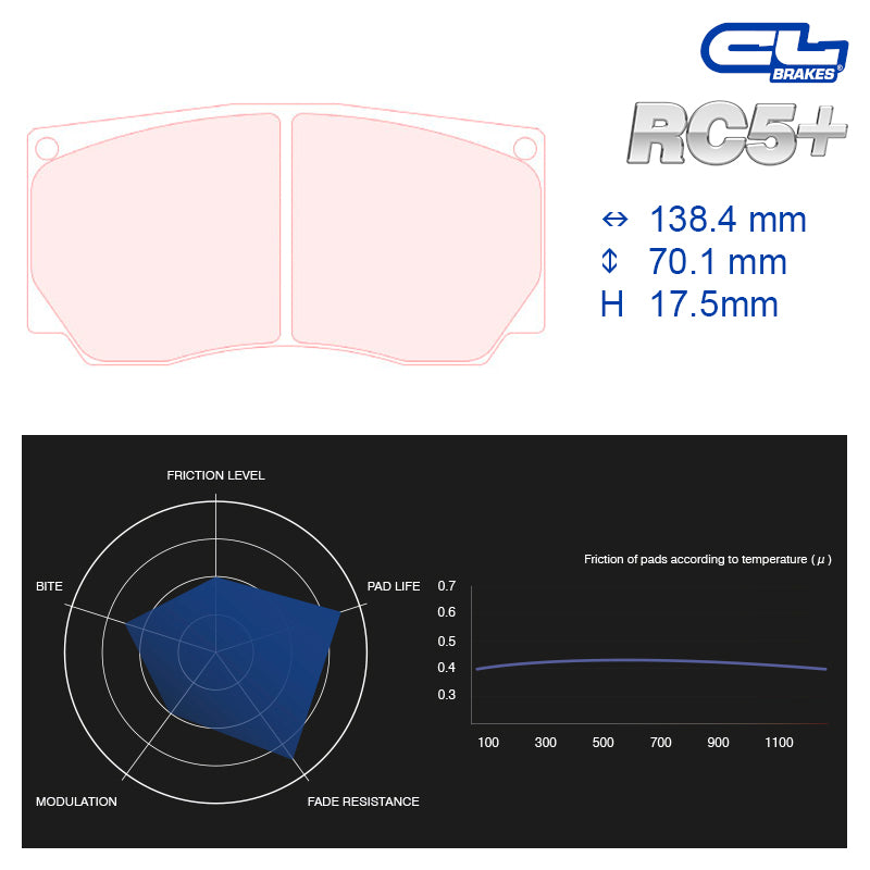 CL Brakes - Kit 4 pz. pastiglie freno (5011W61T17.5) - Ravasicorse