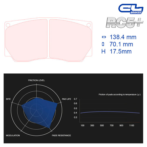 CL Brakes - Kit 4 pz. pastiglie freno (5011W61T17.5) - Ravasicorse