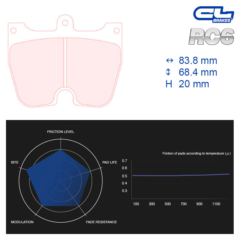 CL Brakes -  Kit 8 pcs. plaquettes de frein (5012W51T20)