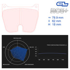 CL Brakes - Kit 8 pz. pastiglie freno (5013W52T18) - Ravasicorse