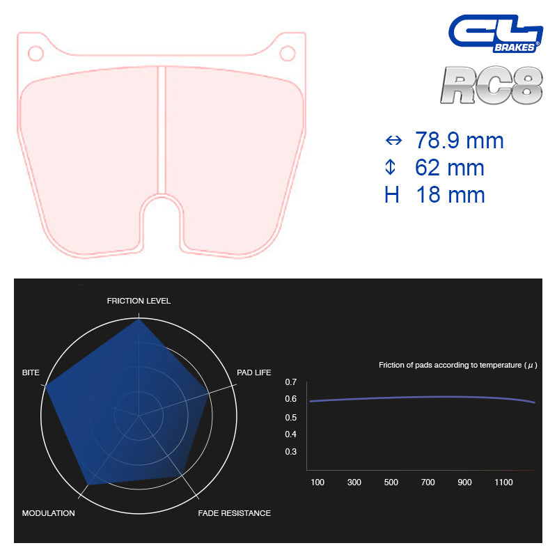 CL Brakes - Kit 8 pz. pastiglie freno (5013W52T18) - Ravasicorse