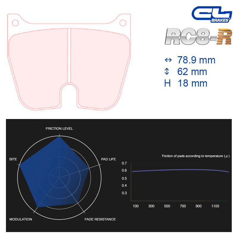 CL Brakes - Kit 8 pz. pastiglie freno (5013W52T18) - Ravasicorse