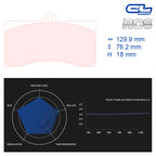 CL Brakes - Kit 4 pz. pastiglie freno (5014W54T18) - Ravasicorse
