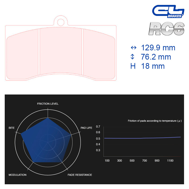 CL Brakes -  Kit 4 pcs. plaquettes de frein (5014W54T18)