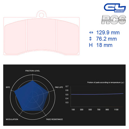 CL Brakes -  Kit 4 pcs. plaquettes de frein (5014W54T18)